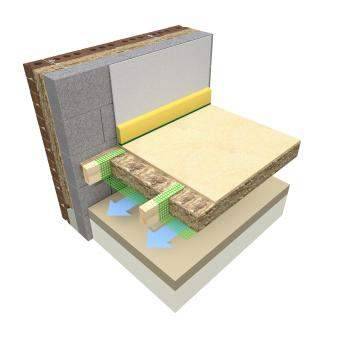 Knauf Insulation - OmniFit® Roll 40 (Combi-cut) - Multi-Application Insulation