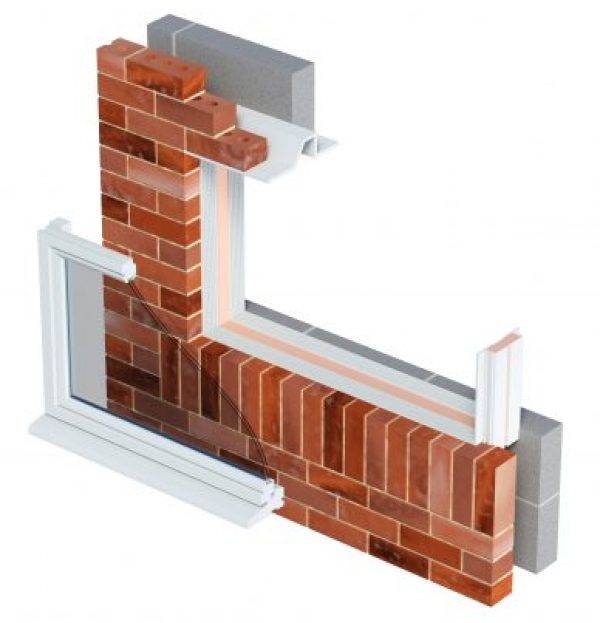 Cavity Closer XPS