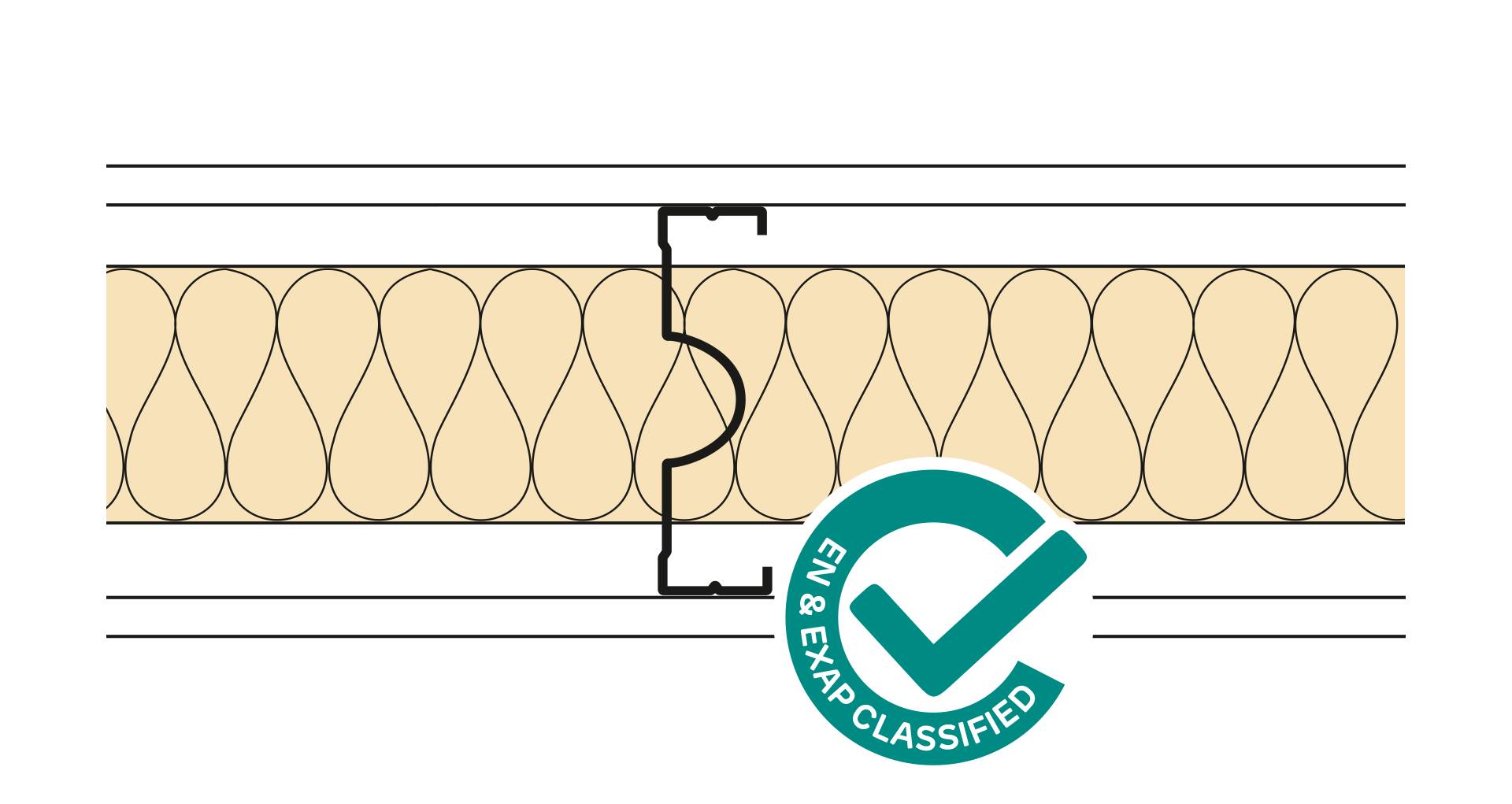 Siniat Single Frame Metal Stud Partition AS14R-15Md-100G - Metal Stud Partitioning