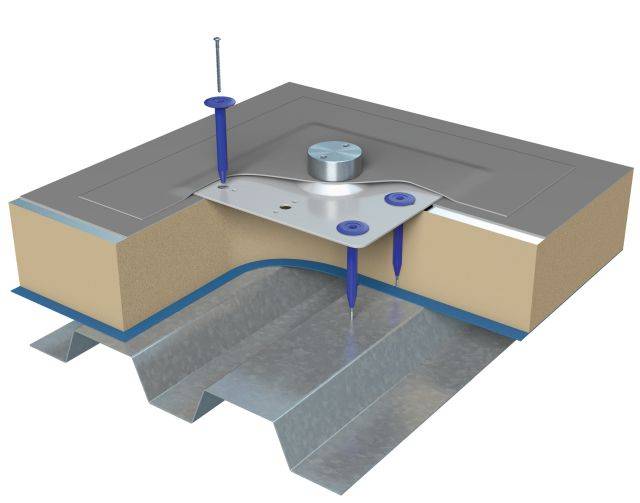 ROOFTRAK®  IFP-300 - Roof Integrated Fixing System