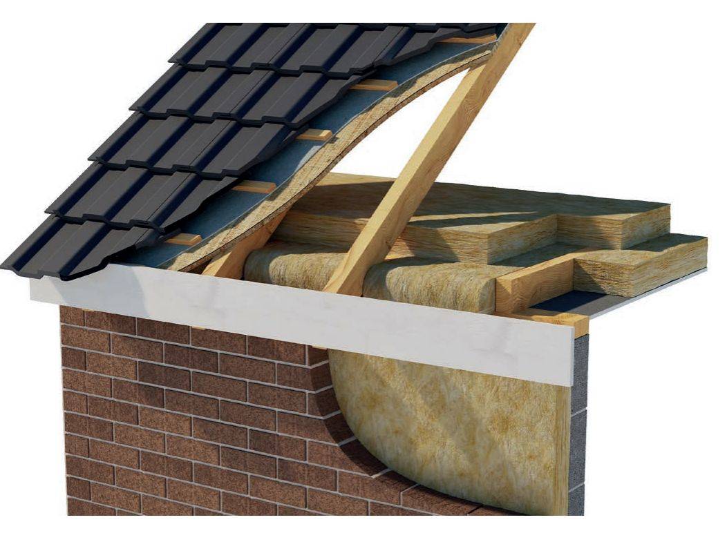 Superglass Multi-Roll 40 - Loft insulation