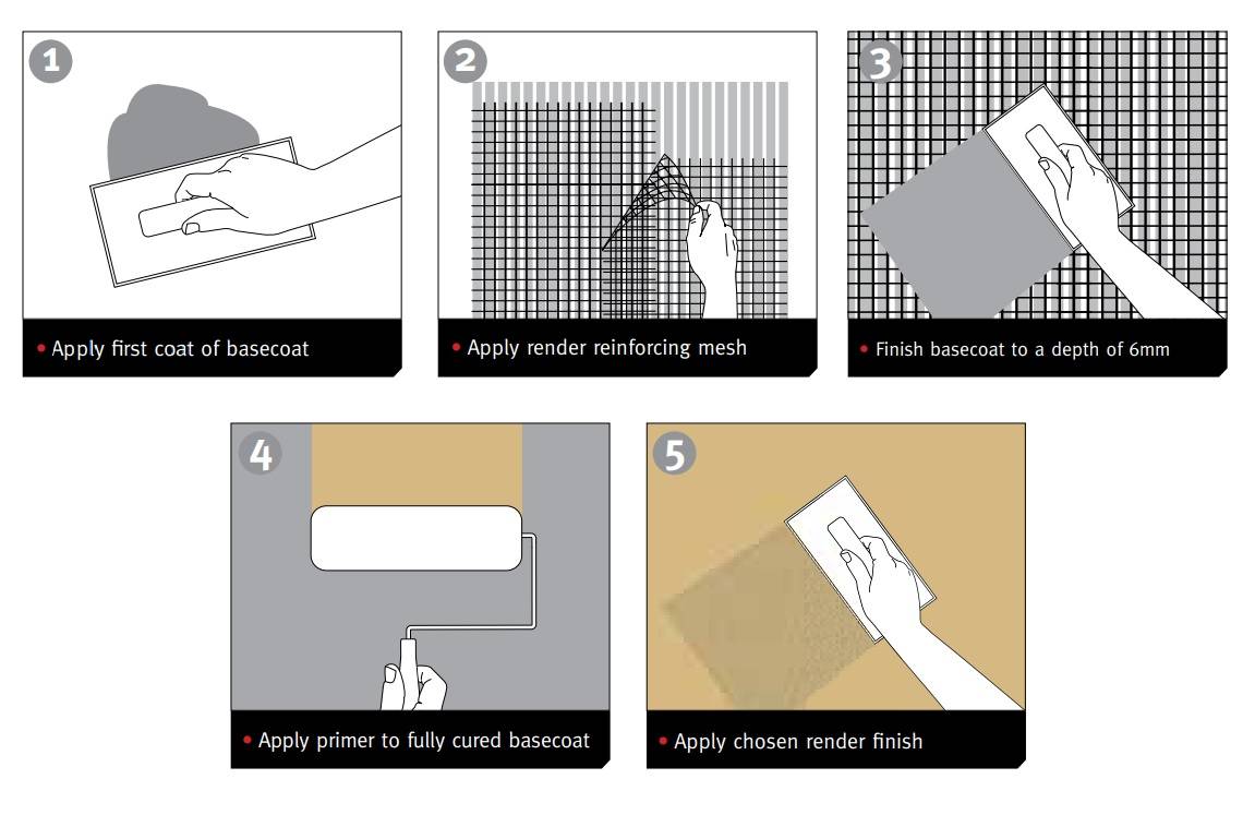 Stormshield High Flex Render System - Silicone Finishes - Flexible Render Finish
