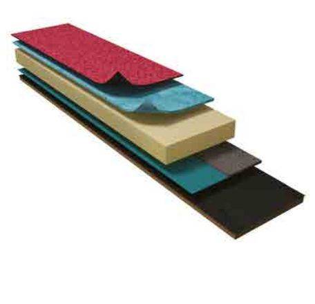Proteus Pro-Felt® Ultima Plus System - Reinforced Bitumen Membrane System