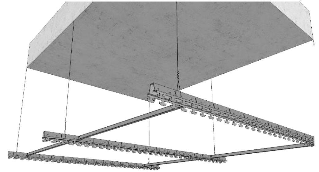 CLS - 1000 Hanging System