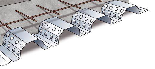 Hody® Profiled Steel Sheets - Trapezium Shaped Permanent Formwork