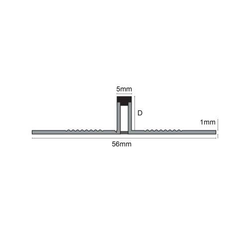 PVC Movement and Perimeter Joints 