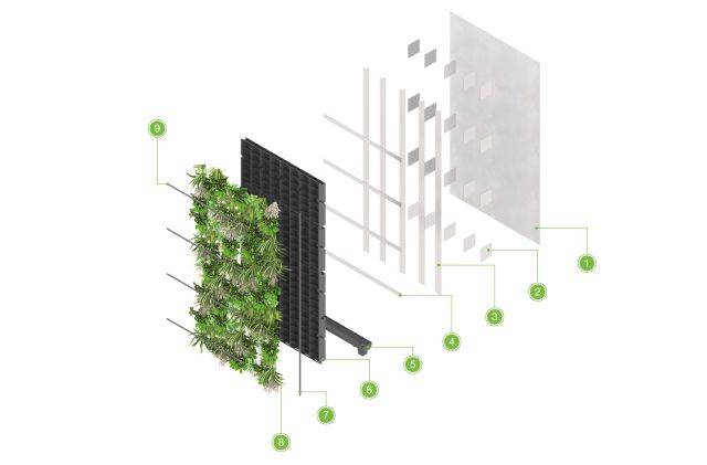 ANS Living Wall System - Helping Hand Type