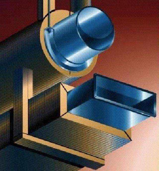 FIREPRO® Fire Duct Systems