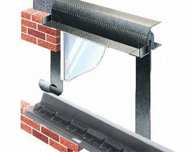 Sill Forming Cavity Tray