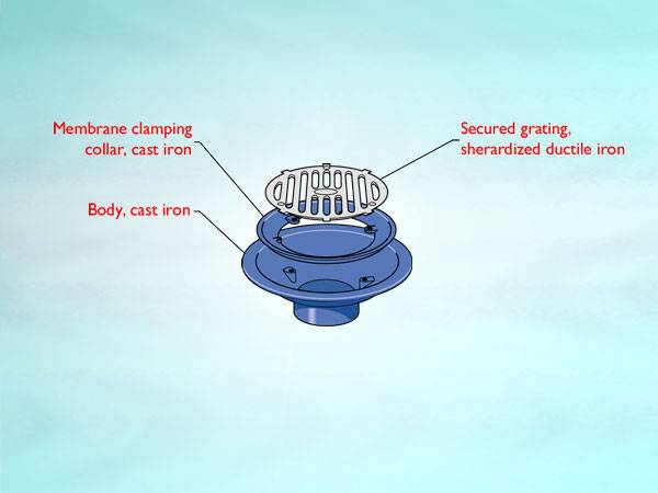 WB3 Series outlet for cold roof, vertical threaded outlet, flat grating