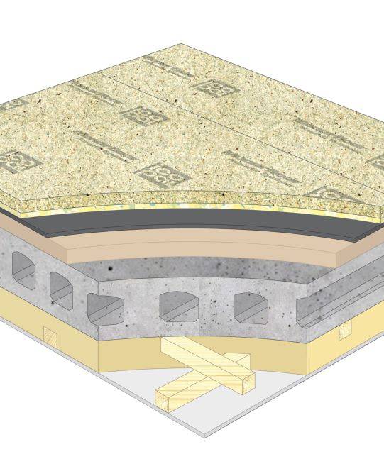 Monarfloor Impact 18 System