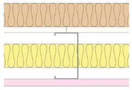 GypLyner Xternal - T106039 (EN)