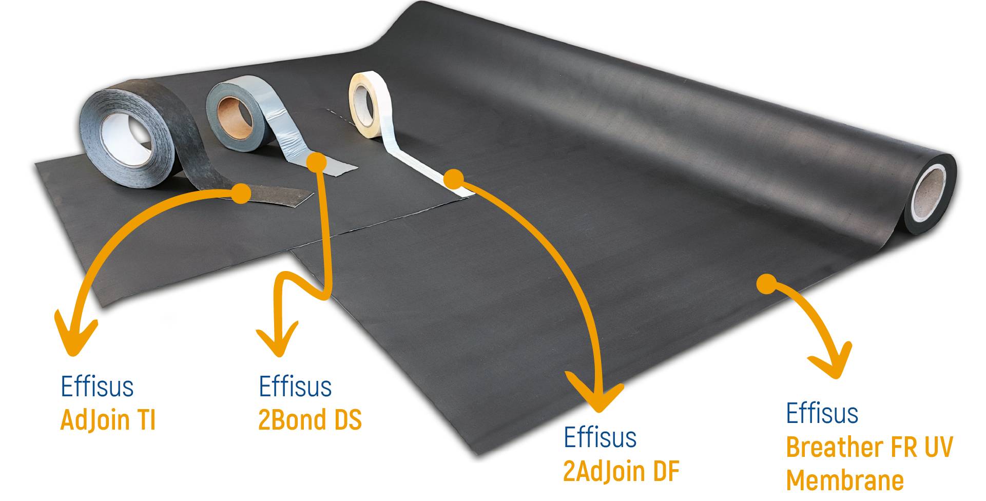 Effisus Breather FR UV - Weatherproof Breathable System Membrane