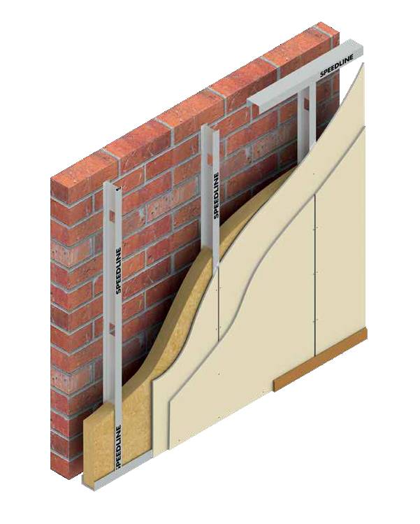 SPEEDLINE Independent Wall liner System Utilising Siniat Board