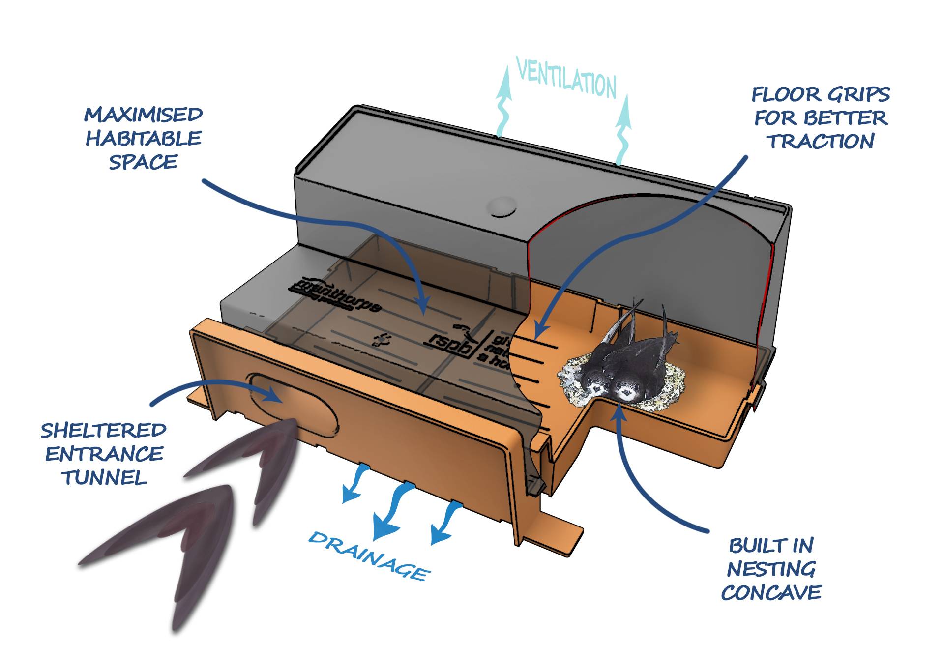 Swift Nesting Brick