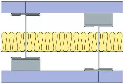 GypWall Staggered - A233001 (EN)