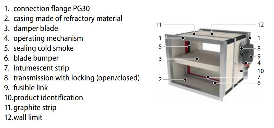 CU2 -  Rectangular EIS Fire Damper (max W1500 x H1000 mm) - Fire Damper