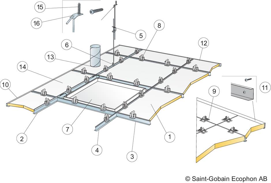 Hygiene Advance A Acoustic Ceiling - Acoustic Panels