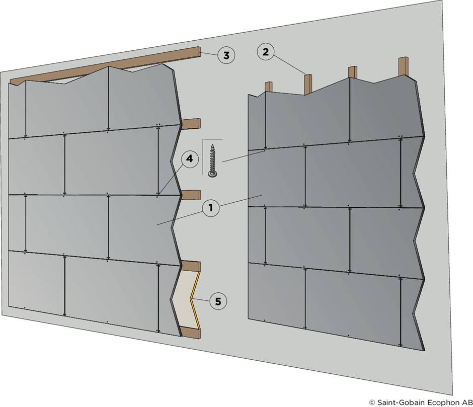 Ecophon Saga™ B A2 - Suspended Ceiling System