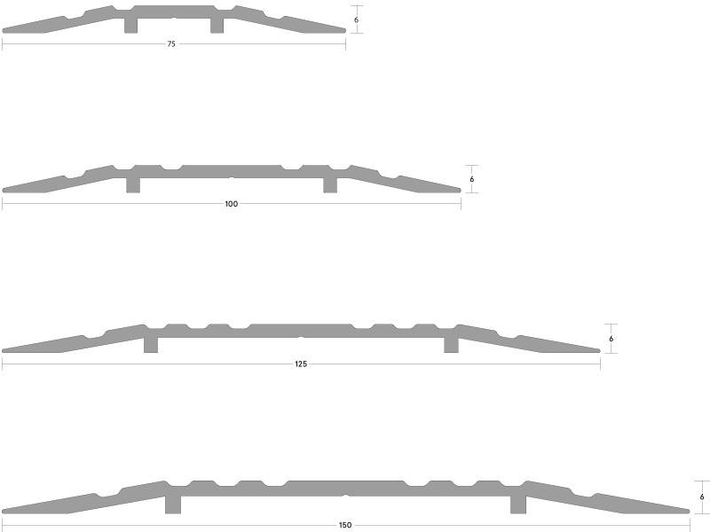 LAS4010, LAS4011, LAS4012 and LAS4013 Threshold Plates