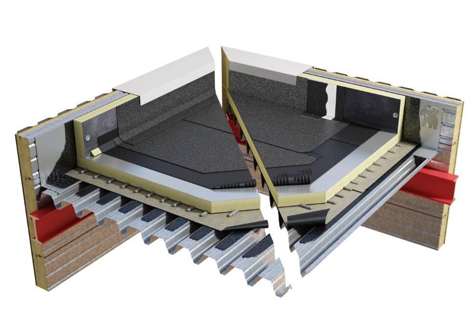 Sopralene Flam 180 AF - Bituminous Warm Flat Roof system on a metal deck