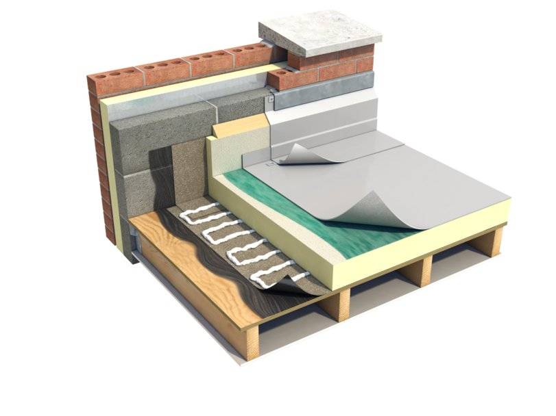 Monarplan PVC - GF Adhered on Ply/OSB (Monarplan FM - 1.5 mm, Warm Roof) - Warm roof system