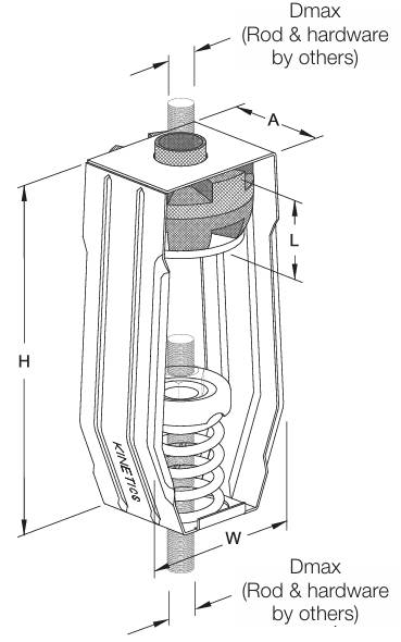 Kinetics SRH Spring Isolation Hangers - 25–51 mm Deflection