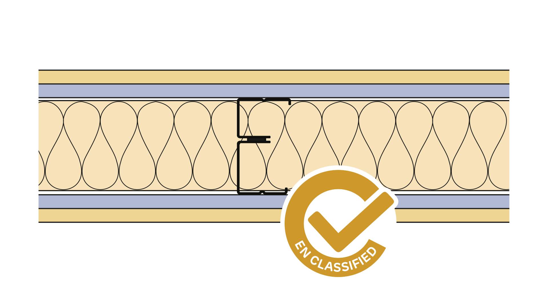 Siniat Single Frame Metal Stud Partition RAS90P-15Un15dB-100G - Metal Stud Partitioning