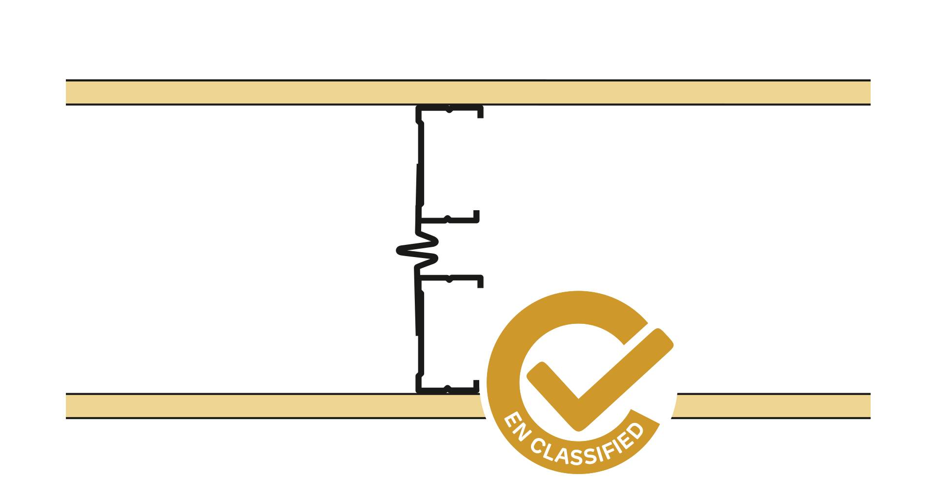 Siniat Twin Frame Metal Stud Partition Twin(AB)-CS70R-15Un(210)