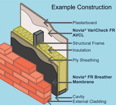 Novia VariCheck FR Class B-s1,d0 Fire Rated Variable Air and Vapour Control Layer - FR Class B Air And Vapour Control Layer
