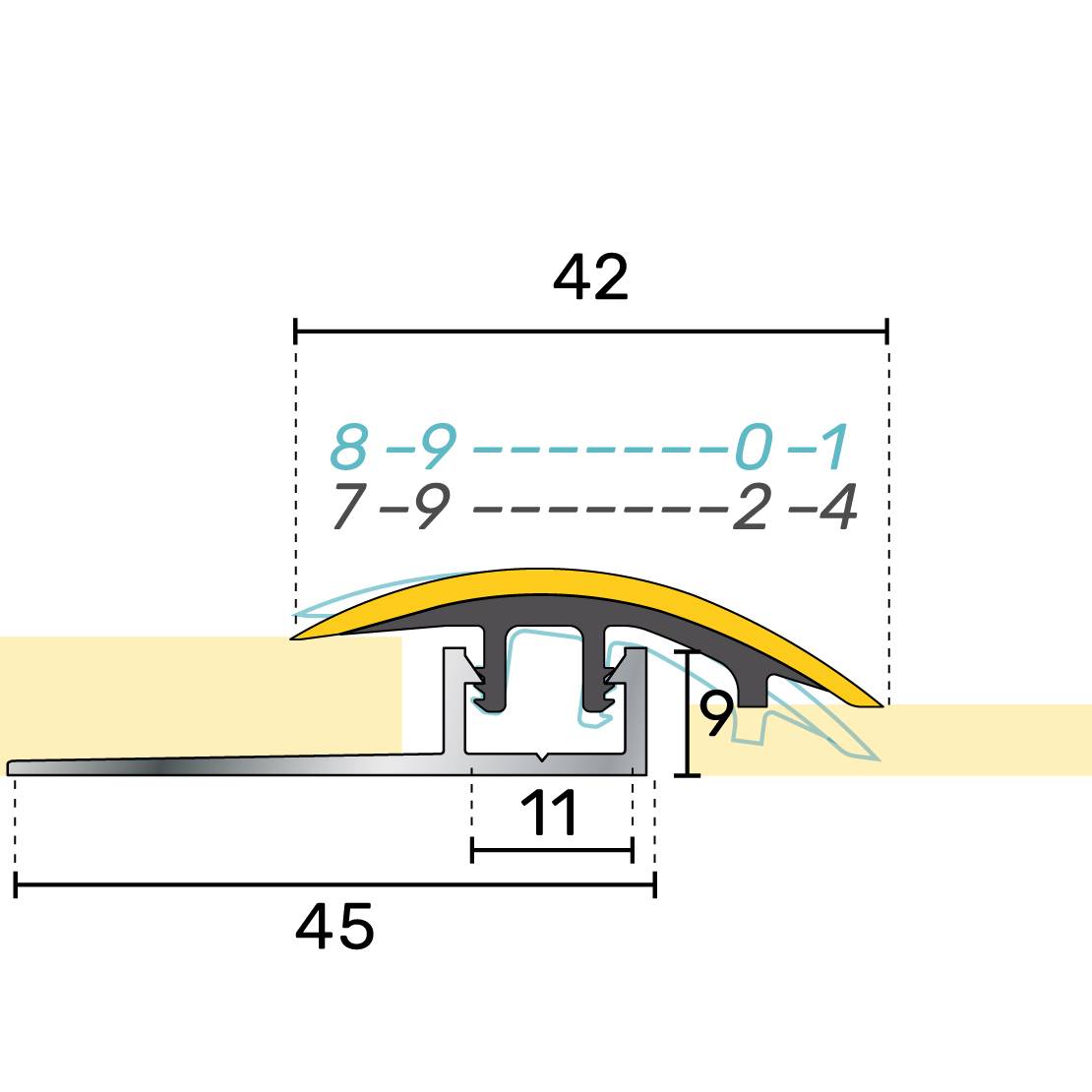 Flooring Transitions Multi Height Trim System - TopClip - Range 0 mm to 20 mm - Flooring Transition