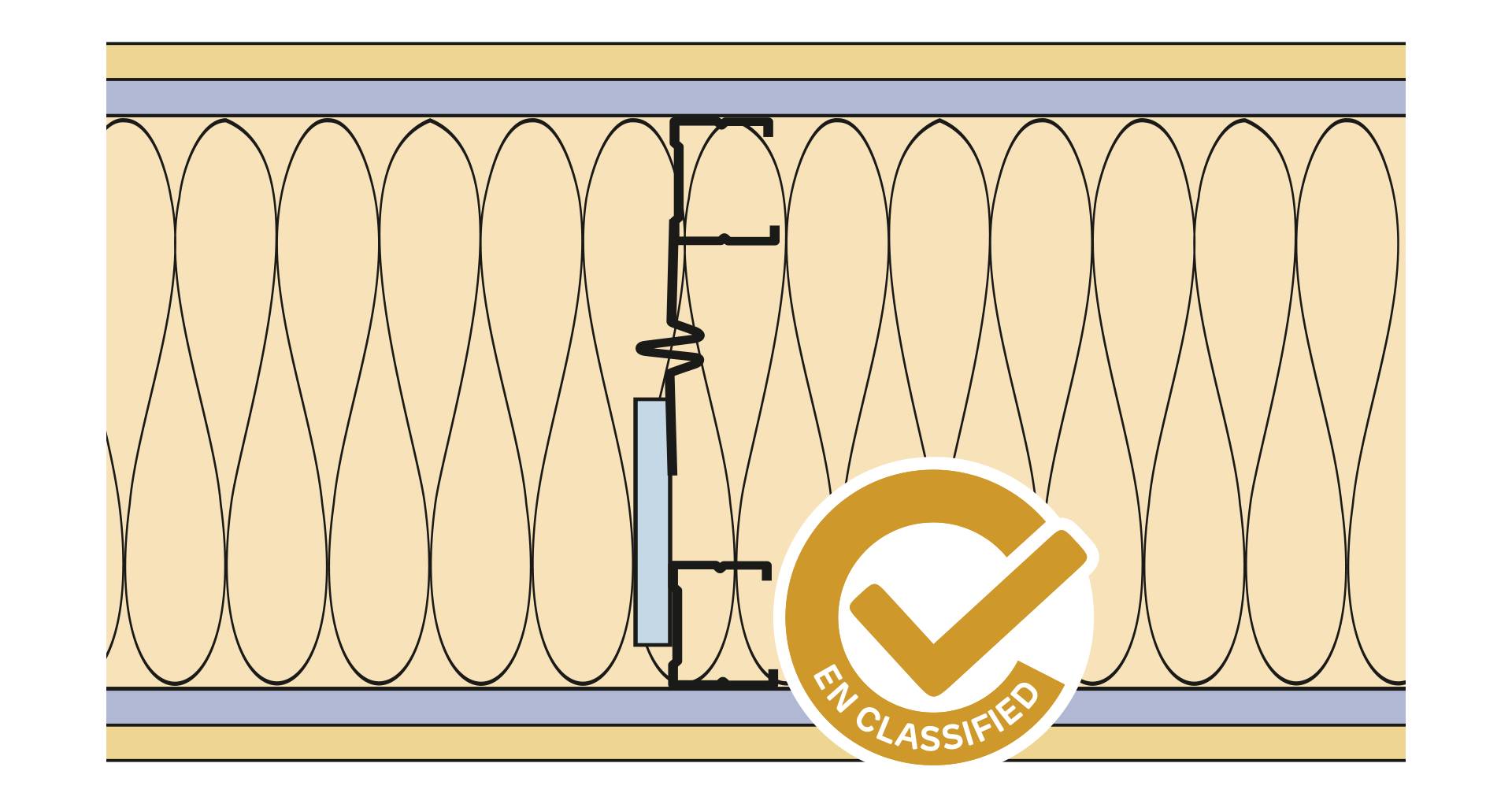 Siniat Twin Frame Metal Stud Partition Twin(AB)-CS50R-15Un15dB-FFG(300)