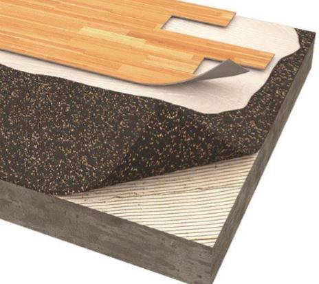 TVS ACOUSTICORK T82 Acoustic Underlay Material