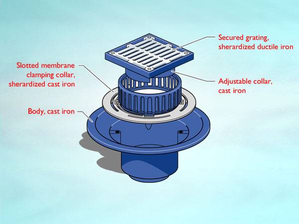 WD6 Series outlet for inverted roof or no fines screed, square flat grating