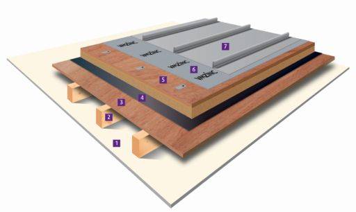 VMZ Standing seam on plywood bonded to phenolic foam