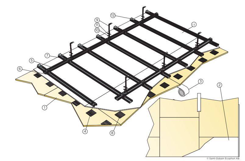 Ecophon Fade™ ONE Smooth - Acoustic Plaster Ceiling System