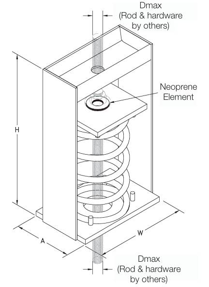 Kinetics SH Spring Isolation Hangers - 102 mm Deflection