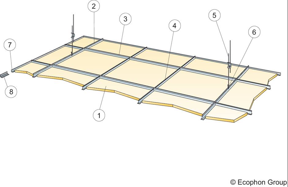 Advantage E - Suspended Ceiling System