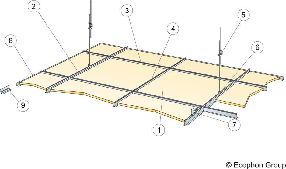 Advantage A - Suspended Ceiling System