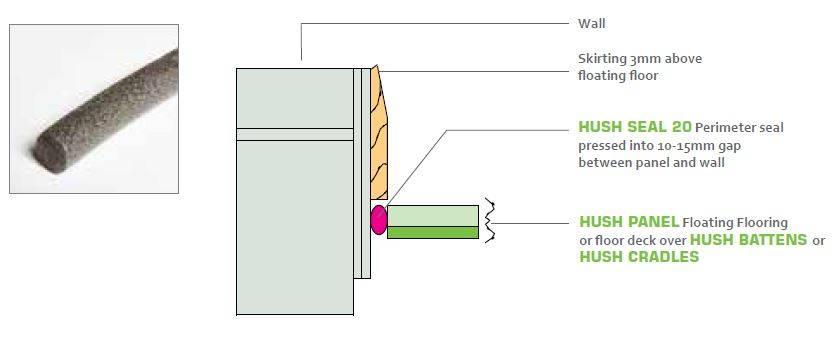 Hush Seal 20 - Acoustic Seal