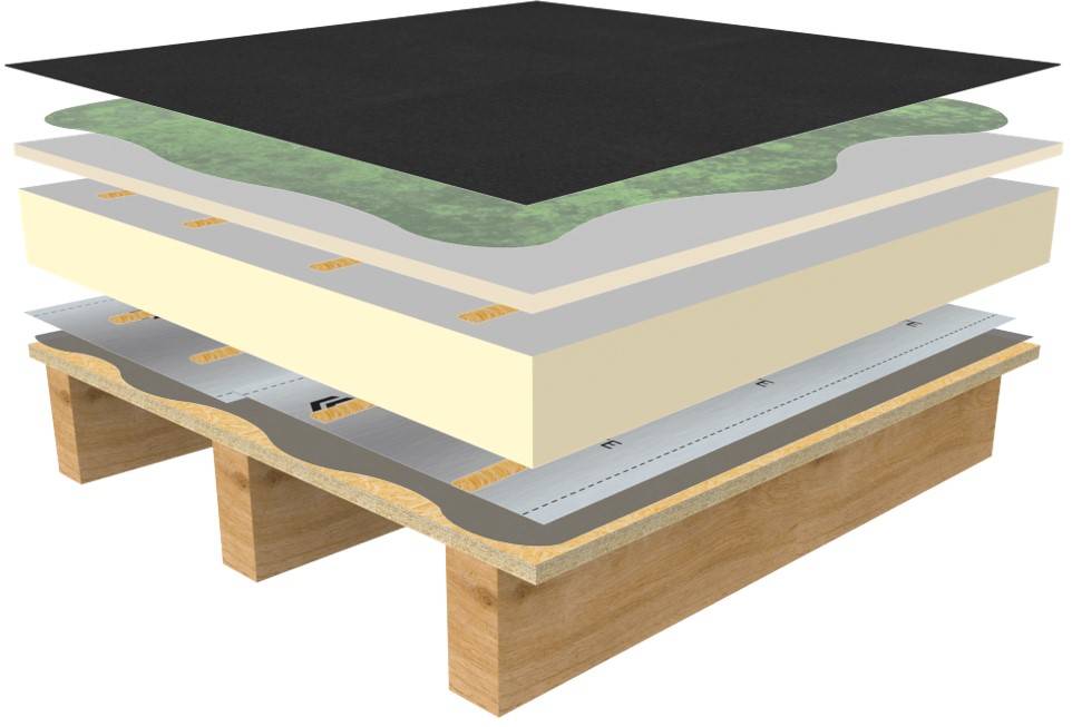 RubberGard™ EPDM Fully Adhered Warm Roof System