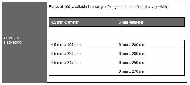 Brickfix Resin To Resin Remedial Wall Tie - Provides a Quick, Simple ...