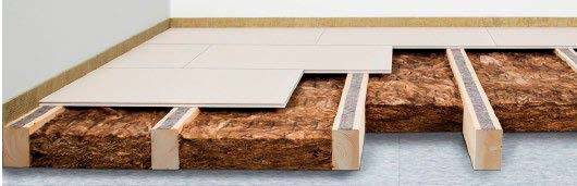 Knauf GIFAFloor FHB Self-Supporting Gypsum Fibreboard - Structural Screed Board