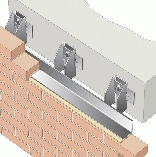Masonry Support Systems