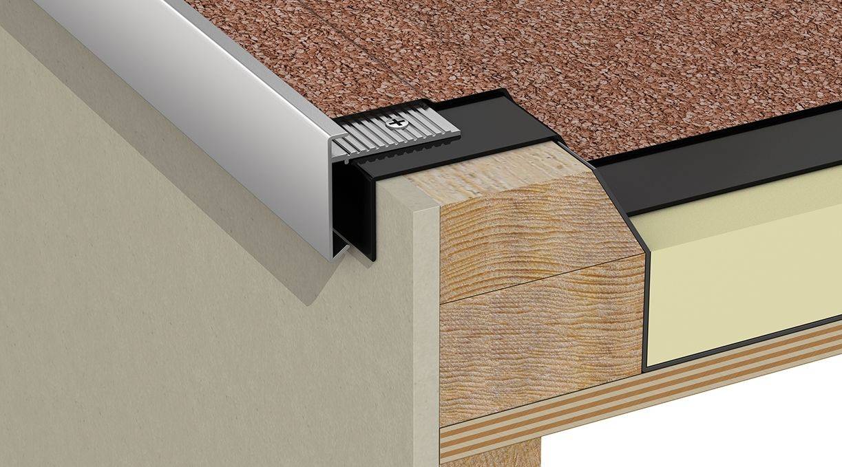 RynoTrim™ Aluminium roof edge trim