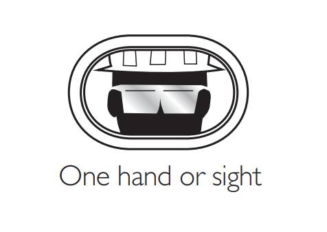 ADC Series Access Doors