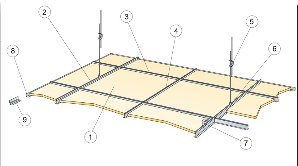 Focus A - Acoustic Panels