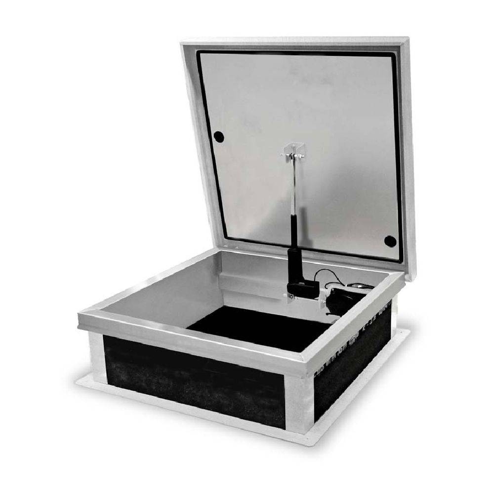 RHA Electric Actuation