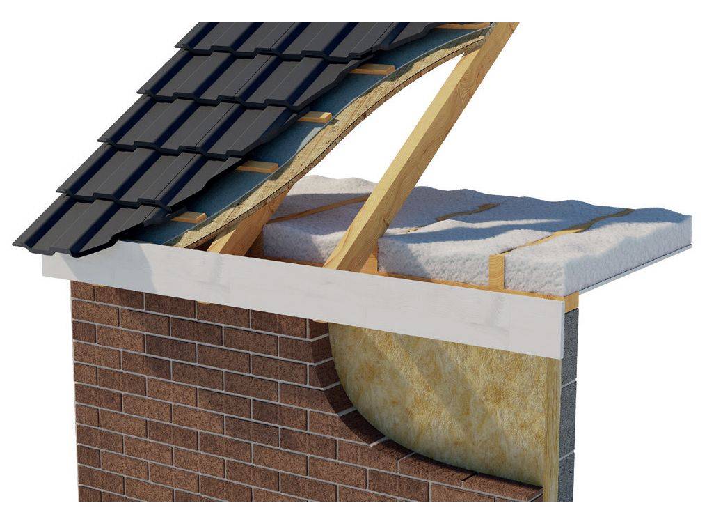 Superglass® Superwhite™ 42 Loft Blown Wool - Loft Insulation