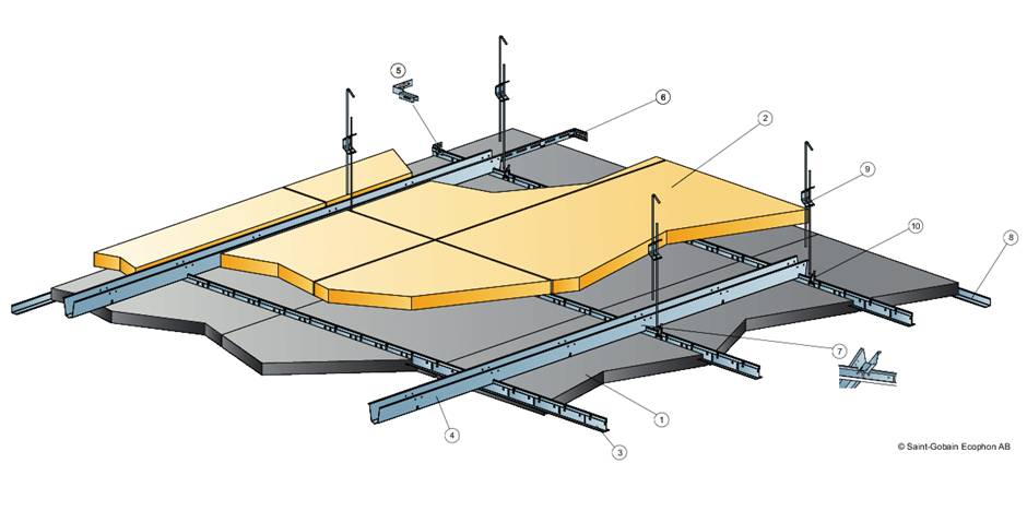 Saga D - Suspended Ceiling System